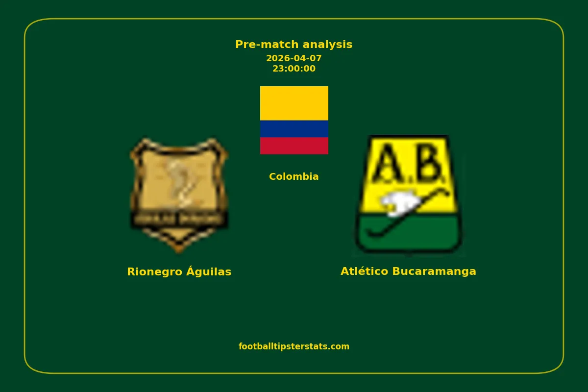 Pre-match analysis: Rionegro Águilas vs Atlético Bucaramanga on 2026-04-07